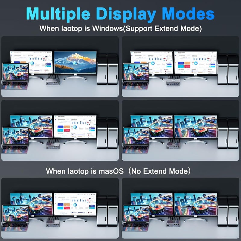 AOOCOO مفتاح KVM USB C 4K60Hz، مفتاح USB C HDMI DP لشاشتين لمشاركة 2 جهاز كمبيوتر و 1 لابتوب و 4 أجهزة USB3.0، 100W PD للابتوب، تحكم عن بعد سلكي وكابلات USB متضمنة - Image 3
